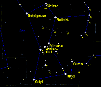 Didascalia della Costellazione visibile nelle notti dicembrine nel suo massimo splendore....Stella per Stella!!!